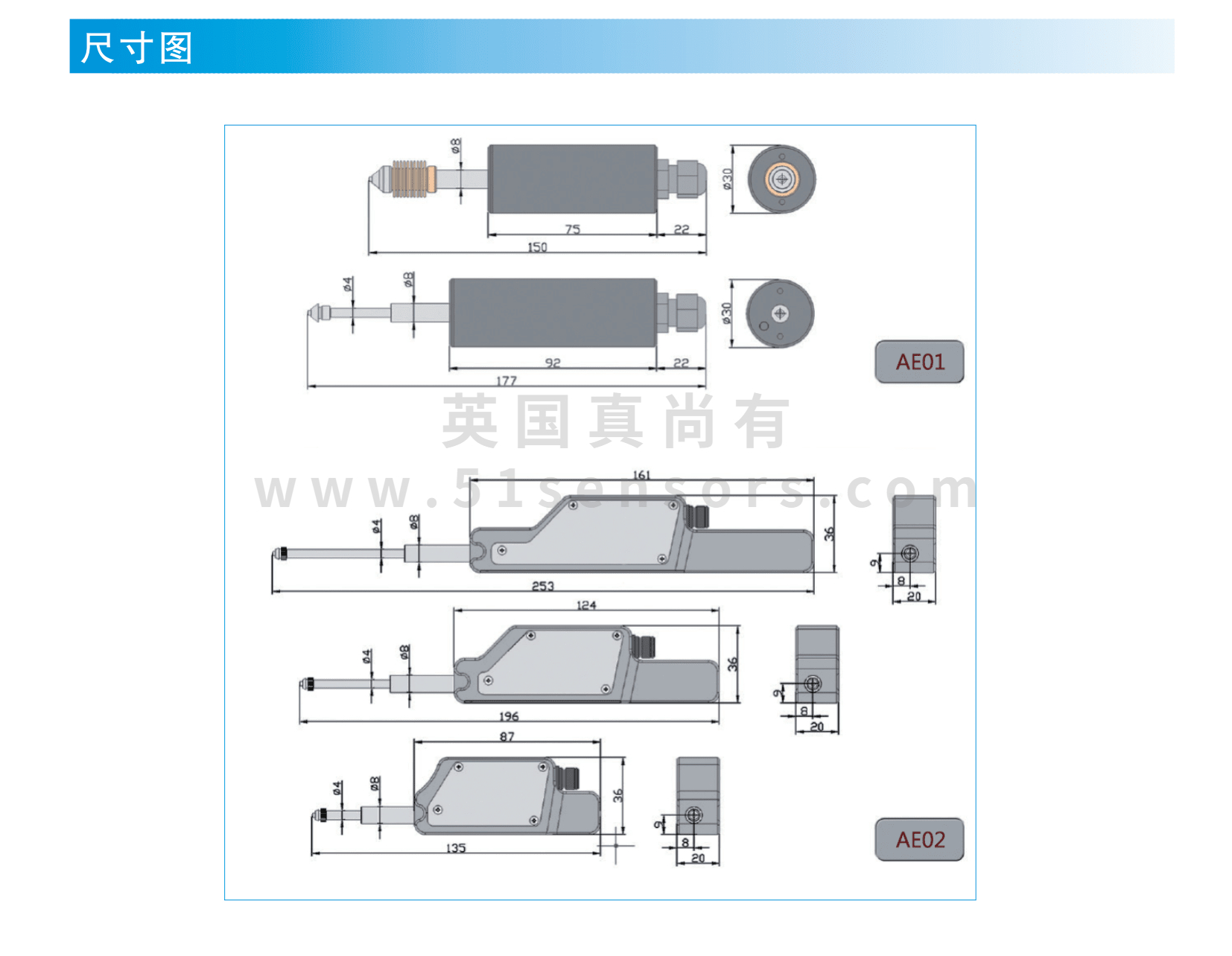 光栅尺AE0X尺寸图